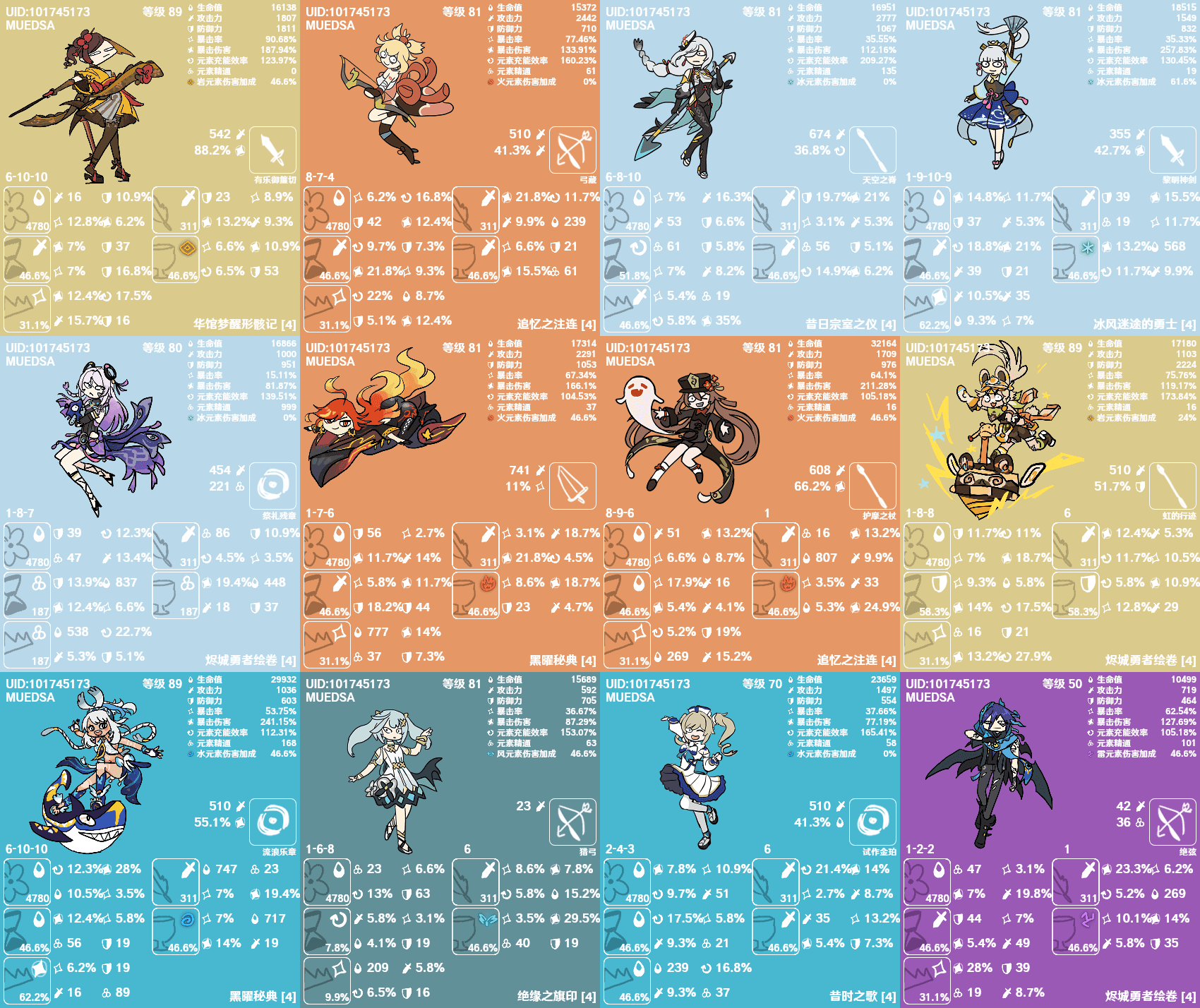 taffy-pvp-card-sw
